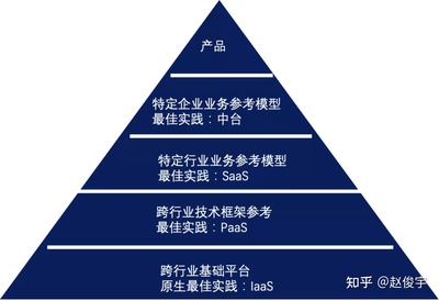 管理的解構(gòu)與重塑 企業(yè)管理咨詢的未來(lái)圖景
